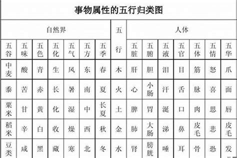 昀五行|昀字的五行属性